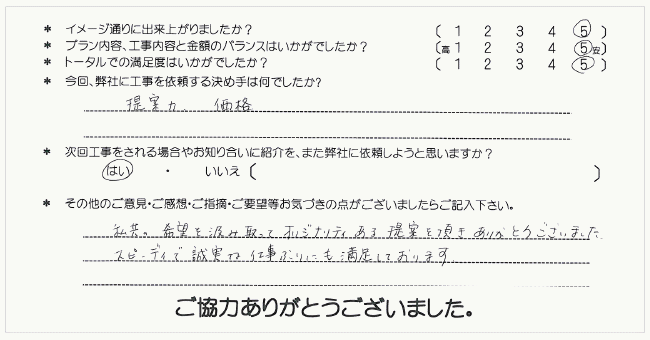 お客様の声 001