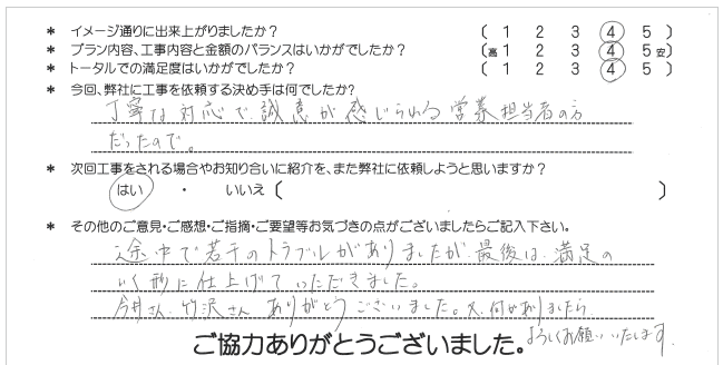 お客様の声 084