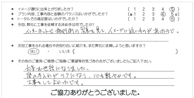 お客様の声 083