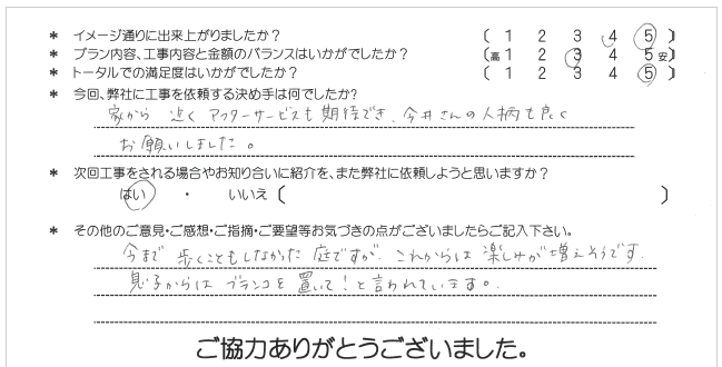 お客様の声 082