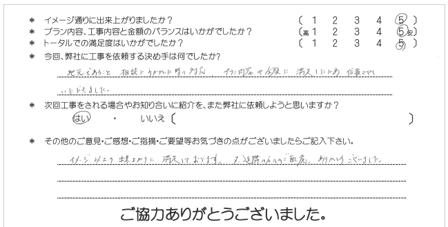お客様の声 080