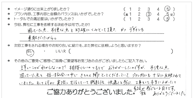 お客様の声 068