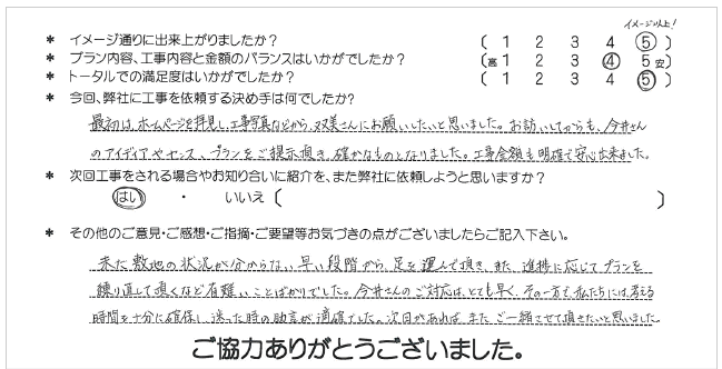 お客様の声 064