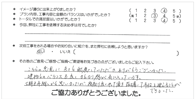 お客様の声 062