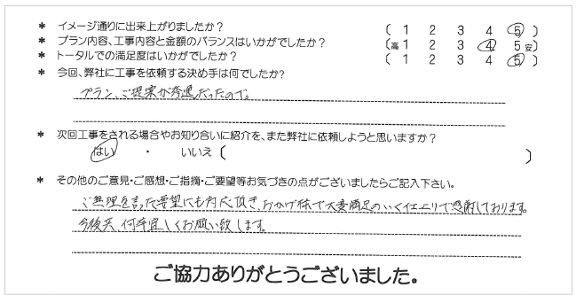 お客様の声 061