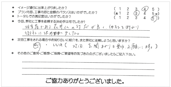 お客様の声 058