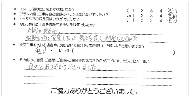 お客様の声 054