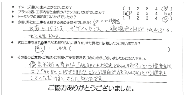 お客様の声 047